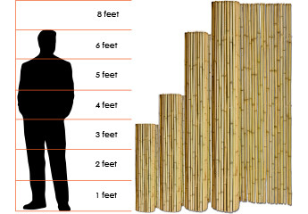 Zäunen freundliche Garten-Grenze Eco 180cm 240cm Bambuszaun Panels Garden Border ein